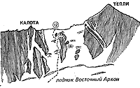 Перевал Косты Хетагурова с ледника Восточный Архон