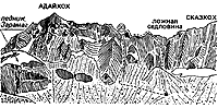 Вид на перевал Сказский из ущелья Адайкомдон