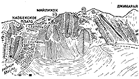 Участок Бокового хребта между вершинами Майлихох и Джимарай со стороны ущелья Геналдона