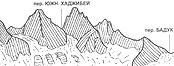 Перевал Южный Хаджибей. Вид с запада