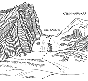 Клыч-Кара-Кая с ледника Хакель