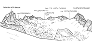 Гребень Кышкаджерского хребта от Назлы-Кол-Баши до Гаралы-Кол-Баши. Вид с перевала Назлы-Кол