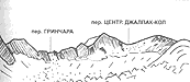 Гребень с перевалами Гринчара и Центральный Джалпак-Кол с востока