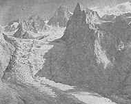 Ледник Ак-Терек