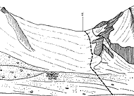 Рис. 4. 2 — пер. Ак-Куль со стороны лед. Аксайский (№ 45). Зарисовка в юго-западном направлении на расстоянии 800—900 м от седловины перевала