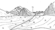 Рис. 91. 75 — пер ТЭУ Ю. с фронтальной морены одноименного ледника. Зарисовка в юго-западном направлении с расстояния от седловины