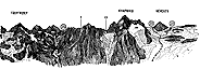 Хребет Штавлер со стороны долины Накры