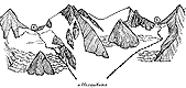 Массив Доппаха и перевалы Доппах и Суган - вид с севера