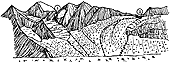 Перевалы Гаспаротто и Рцывашки - вид с юга