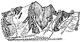 Перевалы Хазны-Метеоровцев и Федоровского - вид с запада