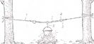 Рис. 8. Подвеска посуды на стальном тросике в летних условиях (1 — веревка; 2 — крюк для подвески; 3 — карабин; 4 — кольцо; 5 — стальной тросик