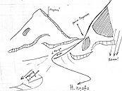 Схема перехода с Западной ветви ледника Киче-Борду на Восточную ветвь под перевал Западное Плечо пика Каракол